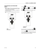 Preview for 463 page of JLG 740AJ Service And Maintenance Manual