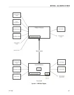 Preview for 467 page of JLG 740AJ Service And Maintenance Manual