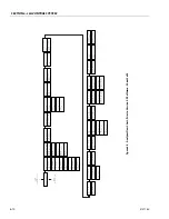 Preview for 470 page of JLG 740AJ Service And Maintenance Manual