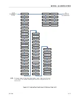 Preview for 477 page of JLG 740AJ Service And Maintenance Manual