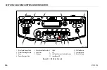 Preview for 42 page of JLG E450AJ Operation And Safety Manual