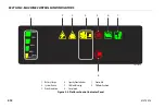 Preview for 48 page of JLG E450AJ Operation And Safety Manual