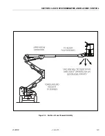 Preview for 31 page of JLG E45A Operators & Safety