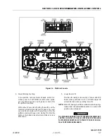 Preview for 35 page of JLG E45A Operators & Safety