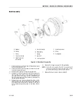 Preview for 87 page of JLG ERT2669 Service And Maintenance Manual