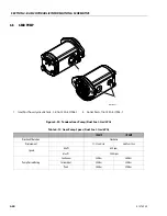 Preview for 216 page of JLG ERT2669 Service And Maintenance Manual