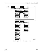 Preview for 253 page of JLG ERT2669 Service And Maintenance Manual