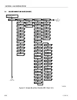 Preview for 254 page of JLG ERT2669 Service And Maintenance Manual