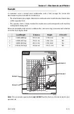 Preview for 83 page of JLG Skytrak 3013 Operation & Safety Manual