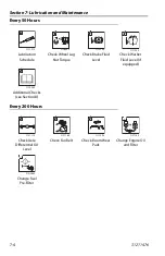 Preview for 106 page of JLG Skytrak 3013 Operation & Safety Manual