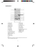 Preview for 8 page of JMB GSPDVD2001 Instruction Manual