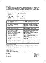 Preview for 4 page of JMP 609 01 98 Operating Instructions Manual