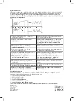 Preview for 12 page of JMP 609 01 98 Operating Instructions Manual