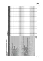 Preview for 57 page of JNC DAC Maintenance Manual