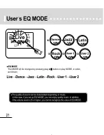 Preview for 21 page of JNC DAH-610 256MB User Manual