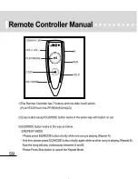 Preview for 59 page of JNC DAH-610 256MB User Manual