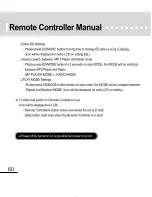 Preview for 60 page of JNC DAH-610 256MB User Manual