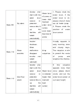 Preview for 73 page of Jntech JNP1K1L-V5 User Manual