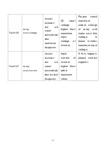 Preview for 75 page of Jntech JNP1K1L-V5 User Manual