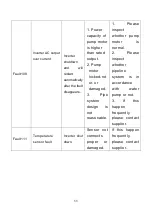 Preview for 76 page of Jntech JNP1K1L-V5 User Manual