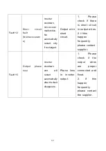 Preview for 77 page of Jntech JNP1K1L-V5 User Manual