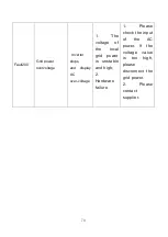 Preview for 78 page of Jntech JNP1K1L-V5 User Manual