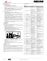 Preview for 28 page of Joannes Clizia 24 AS Instructions For Use, Installation And Maintenance