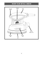 Preview for 9 page of jobmate 054-7236-0 Instruction Manual