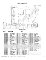 Preview for 11 page of JobSmart 3901726 Assembly & Operating Instructions