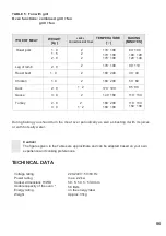 Preview for 82 page of Jocel JFE014405 Instruction Manual