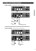 Preview for 7 page of jockey AVANO Prelude 80 Instructions Manual