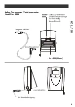 Preview for 9 page of jockey AVANO Prelude 80 Instructions Manual