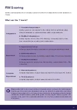 Preview for 21 page of Joerns Access Padded Sling Manual