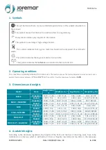 Preview for 6 page of Jofemar TAOS  SLIM Instruction Manual