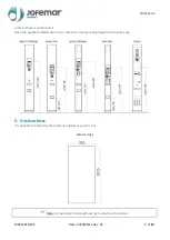 Preview for 7 page of Jofemar TAOS  SLIM Instruction Manual