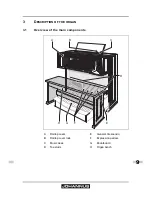 Preview for 9 page of Johannus Rembrandt 377 AGO User Manual