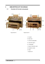 Preview for 8 page of Johannus Symphonica 35 User Manual