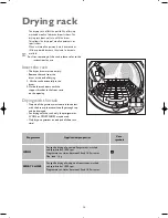 Preview for 14 page of John Lewis JLTDC 06 Instruction Manual