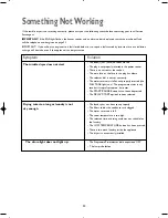 Preview for 20 page of John Lewis JLTDC 06 Instruction Manual