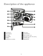 Preview for 7 page of John Lewis JLTDC11 Instruction Manual