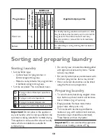 Preview for 10 page of John Lewis JLTDC11 Instruction Manual