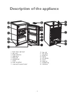 Preview for 5 page of John Lewis JLUCFRW6001 Instruction Manual