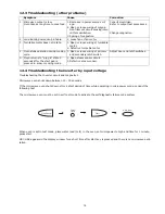 Preview for 19 page of John Lewis NN-GT578SBJQ OEM 27L JLFSMWG002 Service Manual