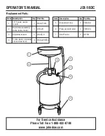 Preview for 4 page of JohnDow Industries JDI-18DC Operator'S Manual