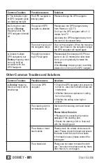 Preview for 20 page of Johnny Vac DONKEY-M1 User Manual