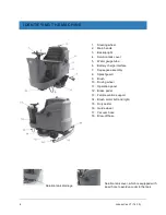 Preview for 6 page of Johnny Vac JVC110RIDER Operator'S Manual