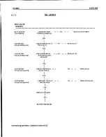 Preview for 21 page of Johnson & Associates GSM-500 Operation & Maintenance Manual