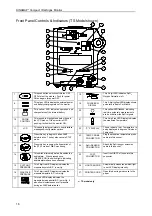 Preview for 16 page of Johnson & Johnson DINAMAP Compact T Service Manual