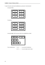 Preview for 28 page of Johnson & Johnson DINAMAP Compact T Service Manual