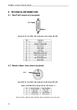 Preview for 64 page of Johnson & Johnson DINAMAP Compact T Service Manual